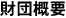 財団概要